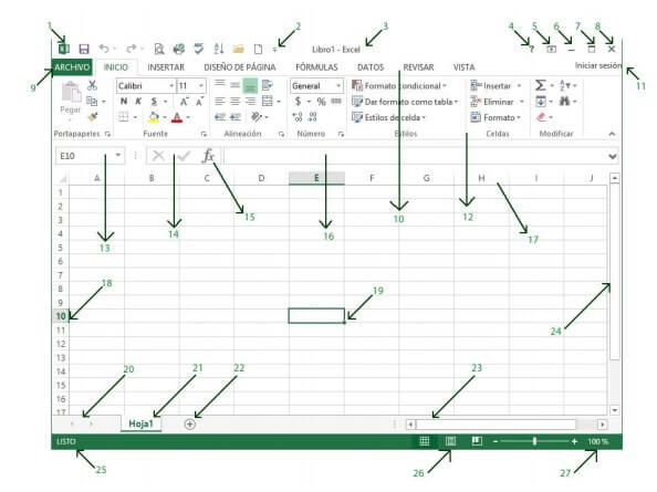 Manual Integrador de Excel Básico