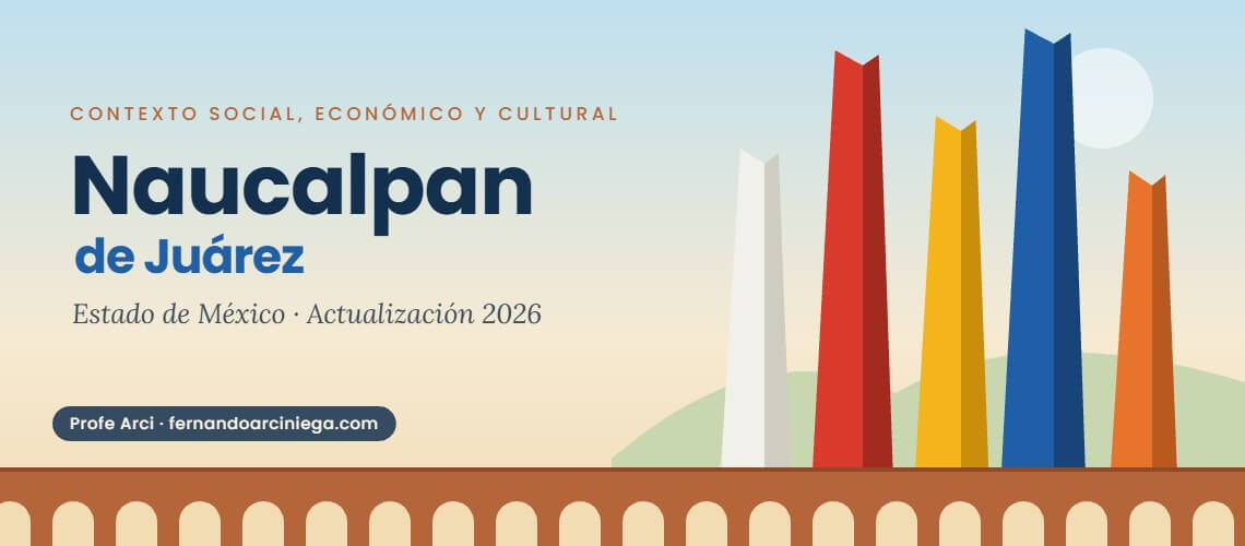 Contexto social, económico y cultural de Naucalpan de Juárez, Estado de México: ilustración de las Torres de Satélite y el acueducto de Los Remedios