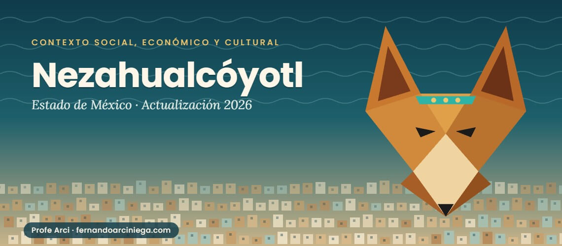 Contexto social, económico y cultural de Nezahualcóyotl, Estado de México: ilustración de un coyote geométrico sobre la cuadrícula urbana de Neza