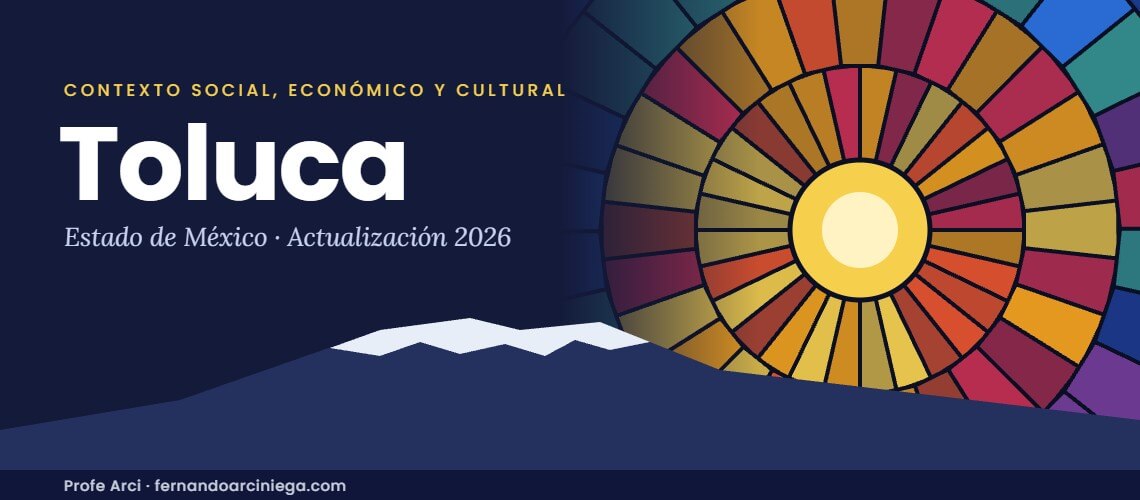 Contexto social, económico y cultural de Toluca, Estado de México: ilustración de un vitral solar y la silueta del Nevado de Toluca