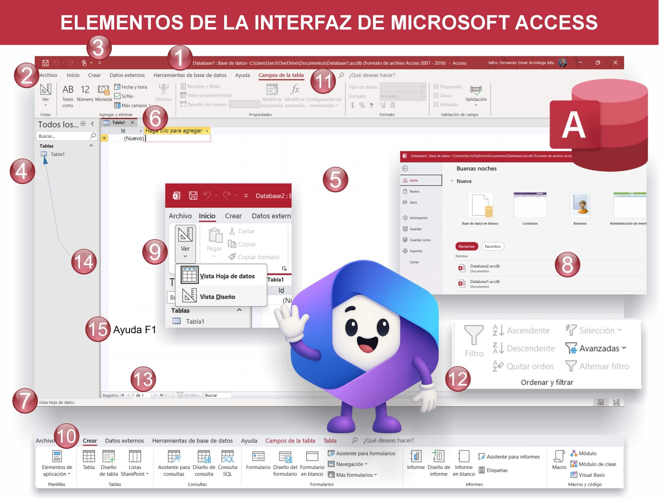 Elementos de la Pantalla de Microsoft Access