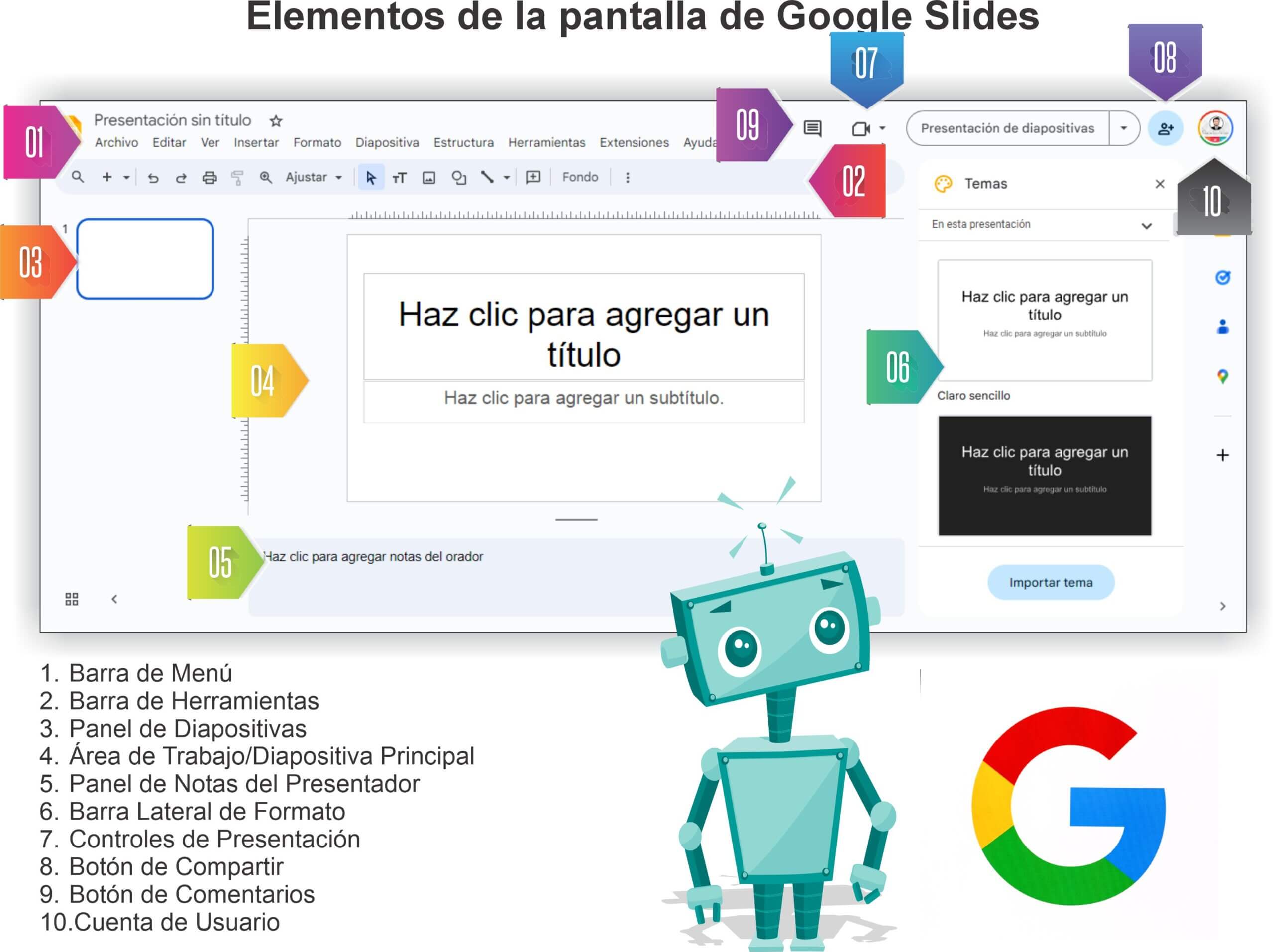 Los 10 Elementos Clave de la Interfaz de Google Slides