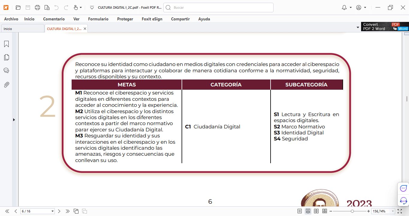 Cultura Digital 1 – Progresión 2 – 2024 2025