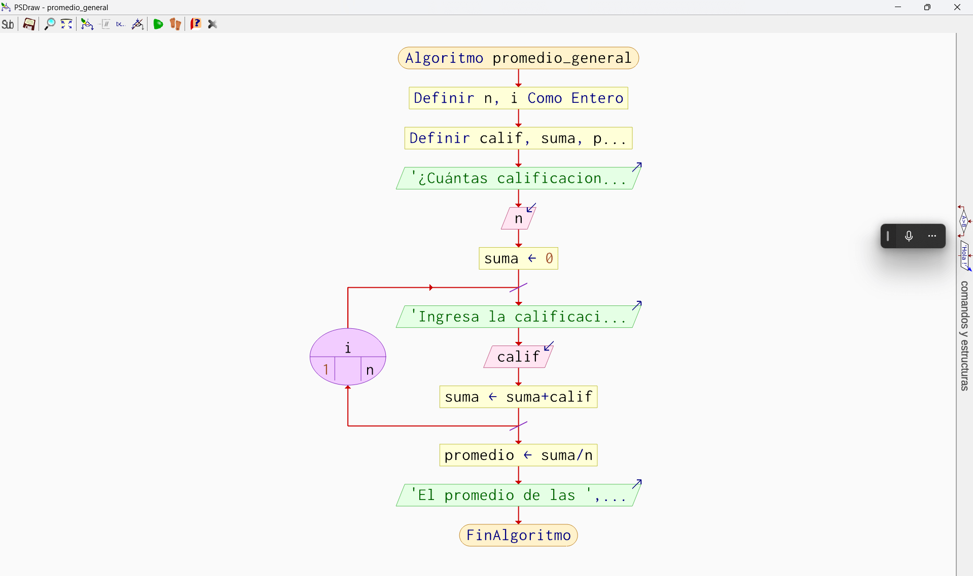Cómo crear un diagrama de flujo en PSeInt