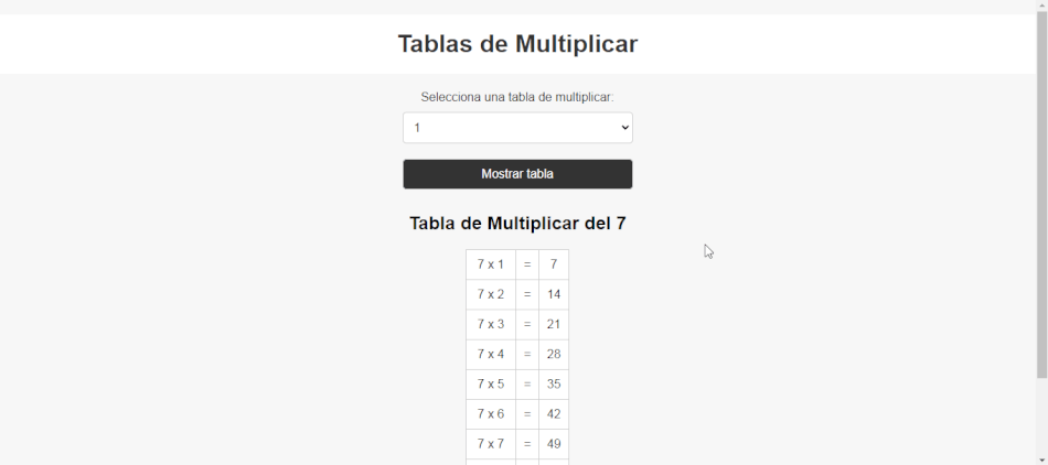 Tablas de multiplicar con PHP dinámico