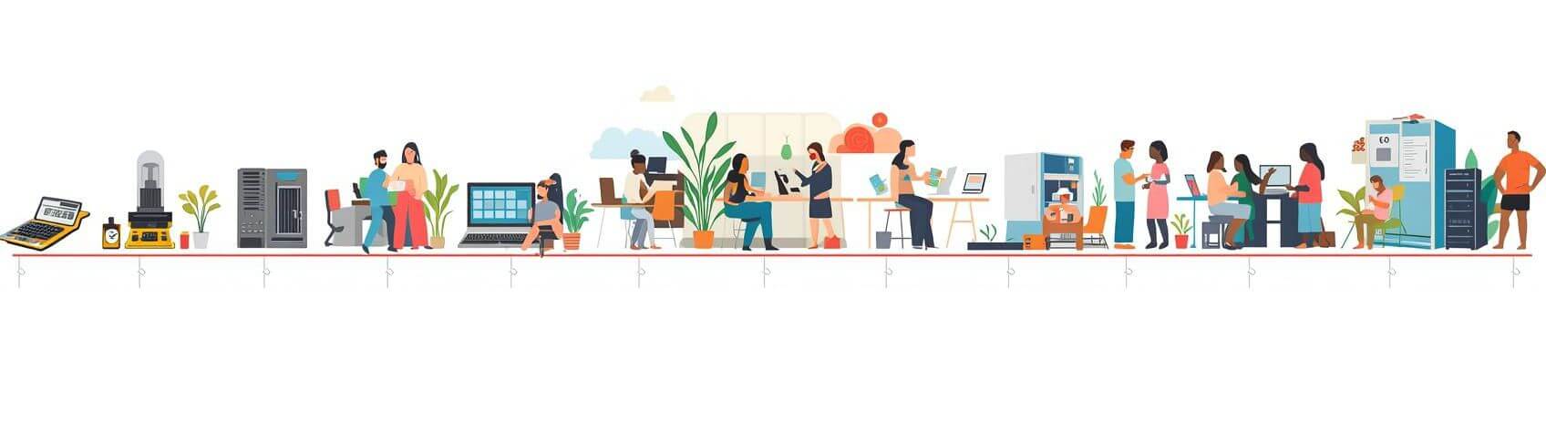 Linea del tiempo sobre la evolución de las Computadoras